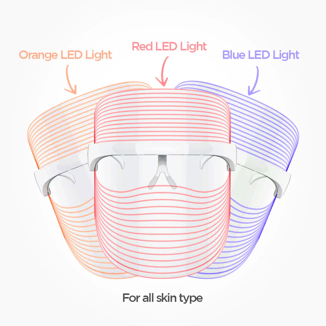 3-in1 LED Face Mask | Anti-Aging & Anti-Acne Mask for Glowing Skin