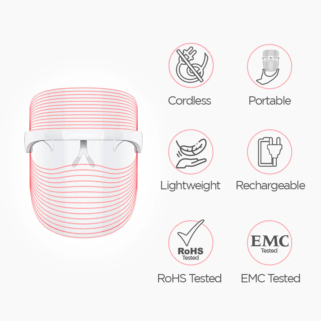 3-in1 LED Face Mask | Anti-Aging & Anti-Acne Mask for Glowing Skin